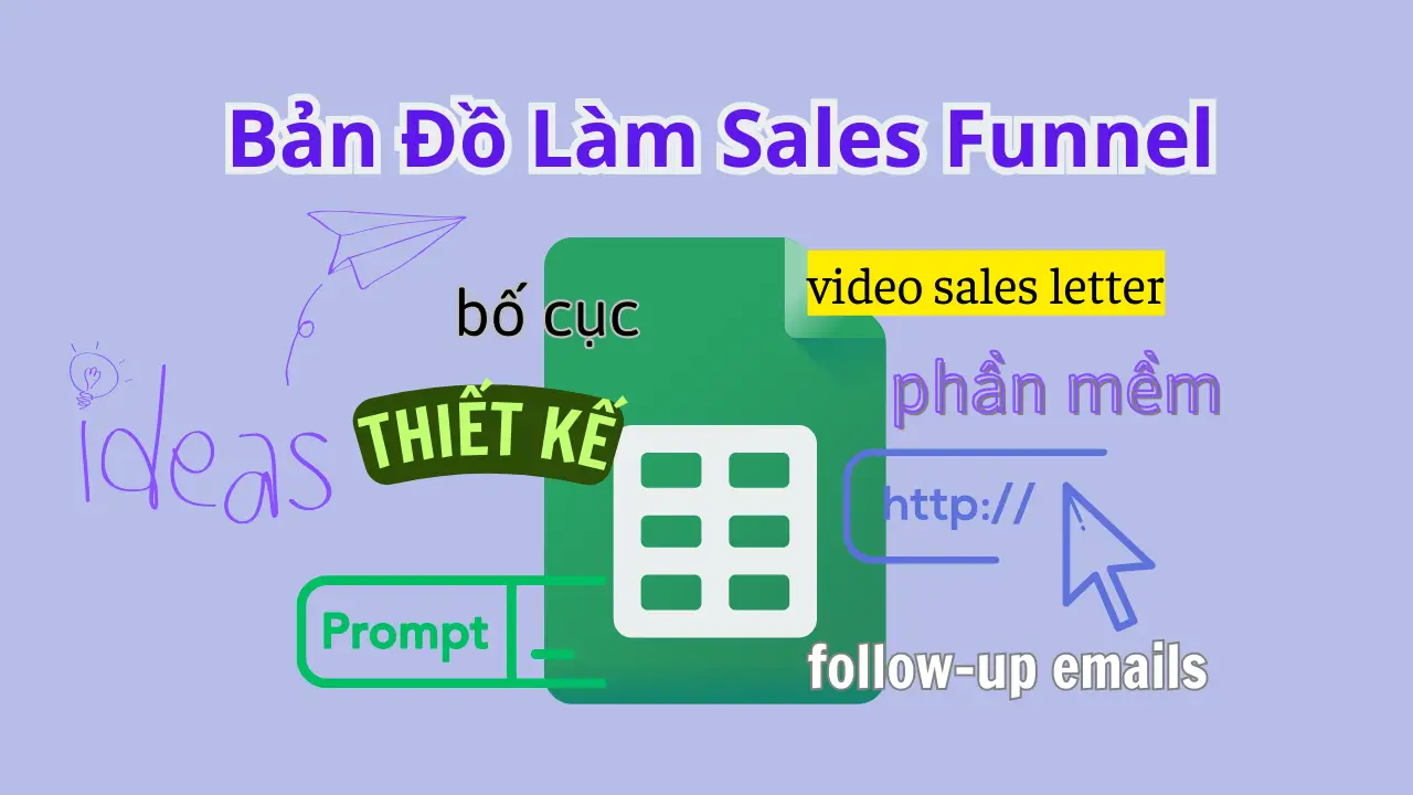 Sales Funnel Map Gift