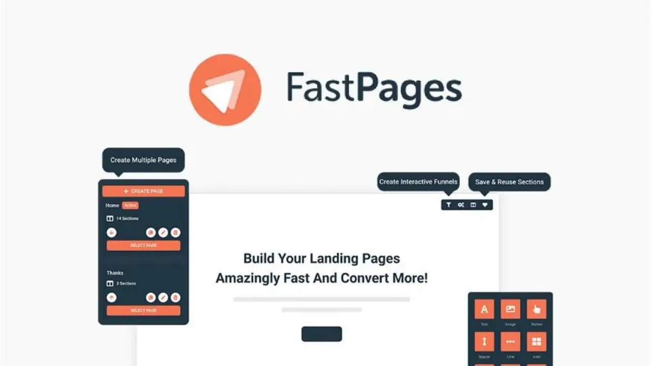 Fast Pages Lifetime Gift